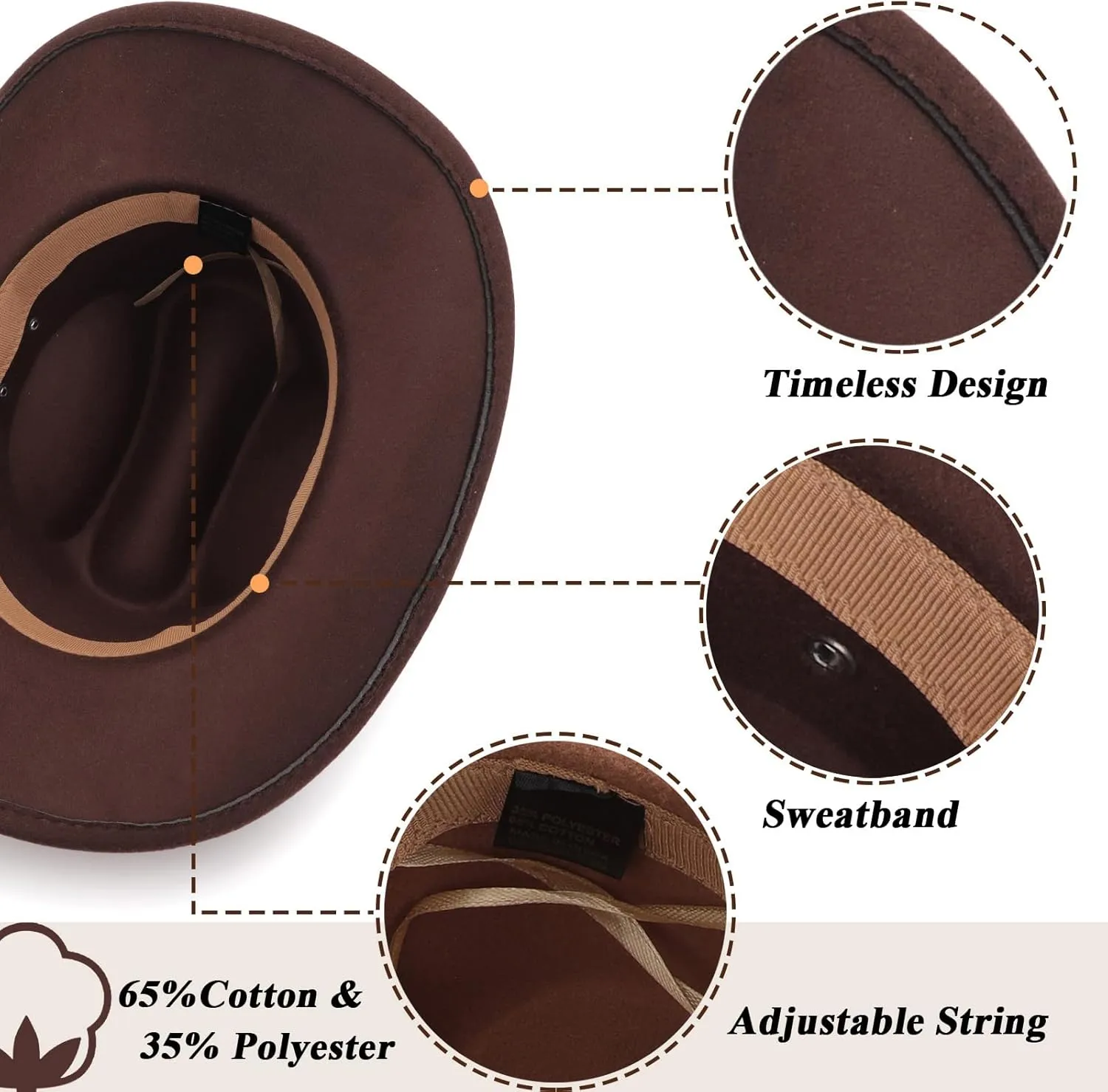 DRESHOW Cowboy Hat for Women and Men Western Felt Cowboy Cowgirl Hat Wide Brim Belt Buckle Retro Fedora Hats Unisex Caps